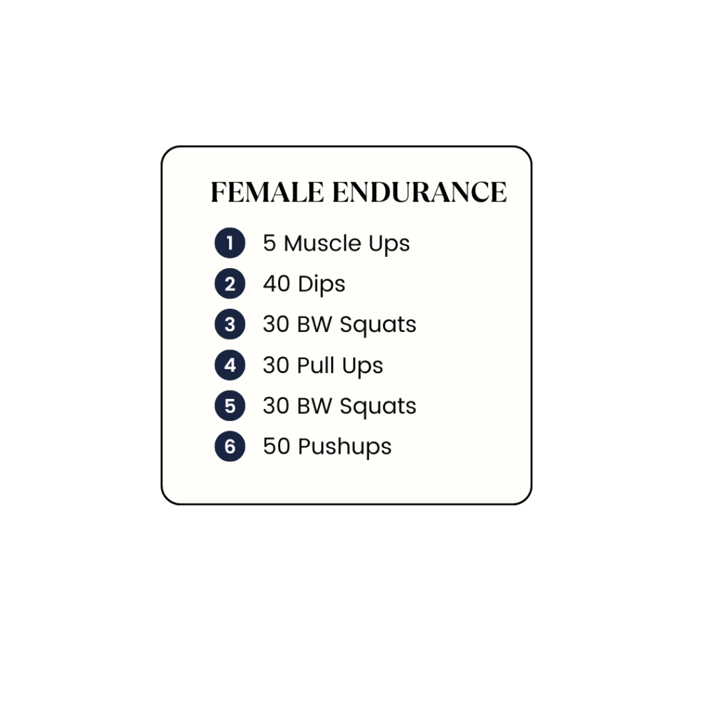 Calisthenics Cup Endurance Routine Female